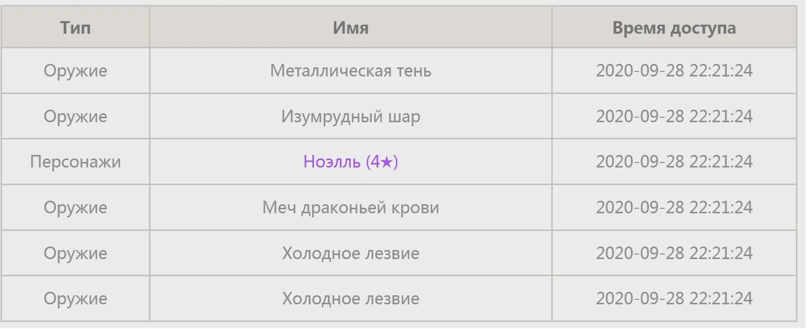 Клятва Геншин Импакт. Мона молитва. Клятва стрелка Genshin Impact. Мона Геншин молитва.