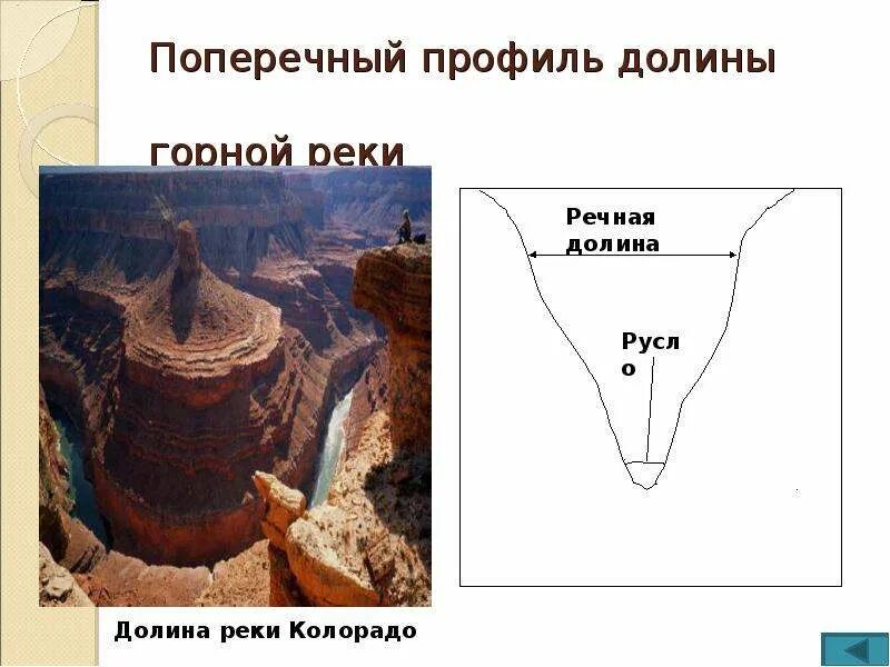 Продольный профиль речной долины. Поперечный профиль речной долины схема. Поперечный профиль речной долины схема. Поперечный профиль речной долины. Долина поперечная.