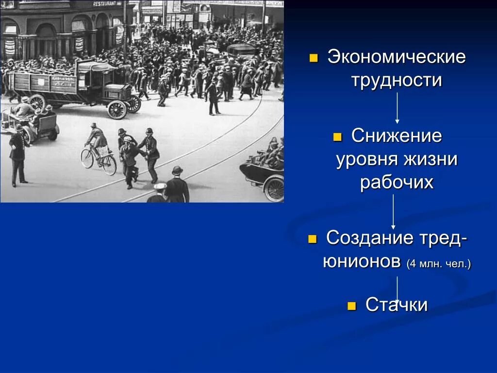 Экономические трудности начала xvii века. Британский конгресс тред-юнионов. Британский конгресс тред-юнионов 1868. Тред-Юнионы в Англии 19 века. Создание британского конгресса тред-юнионов.