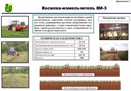 Какой агротехнический