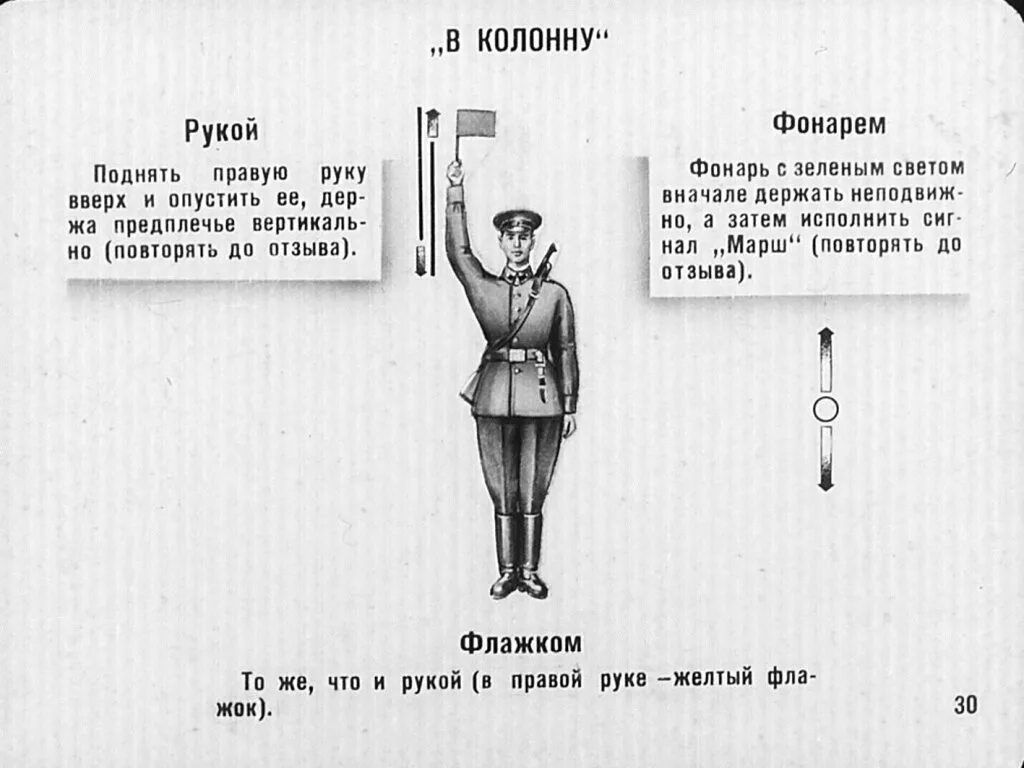 Сигналы команды. Сигналы флажками строевой устав. сигналы управления строем флажками.