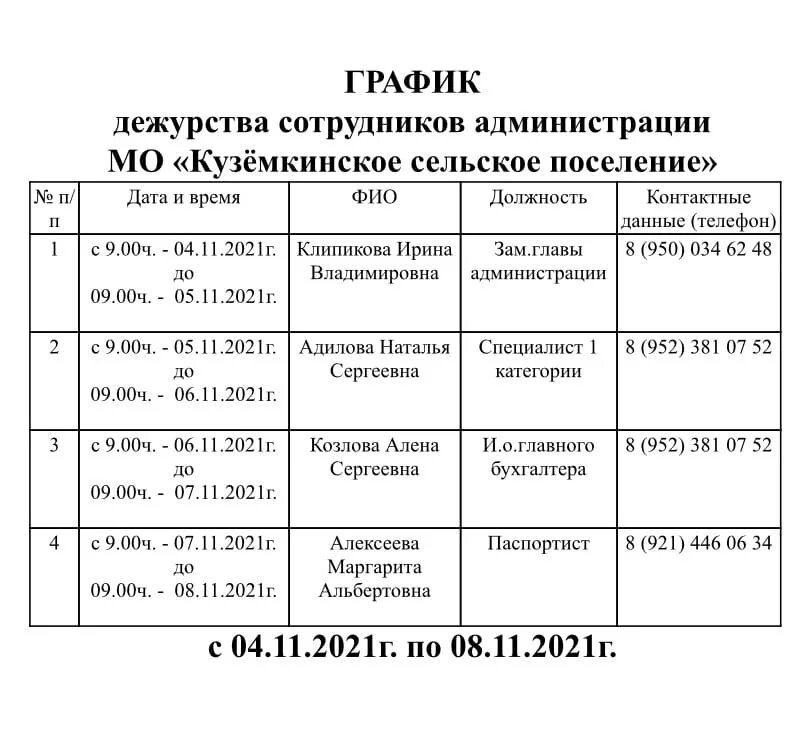 Администрация Кузёмкинского сельского поселения Кингисеппского МР Ленинградская 