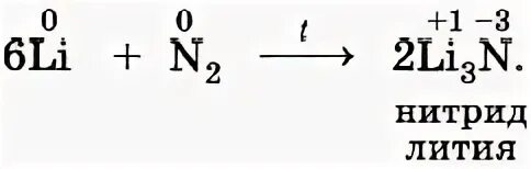 Литий и азот соединение. Литий и азот ионная связь. Схема образования нитрида лития. Взаимодействие лития с азотом. Азот и литий реакция.