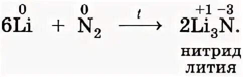 Нитрид лития реакция. Литий и азот ионная связь. Схема образования нитрида лития. Взаимодействие лития с азотом. Азот и литий реакция.
