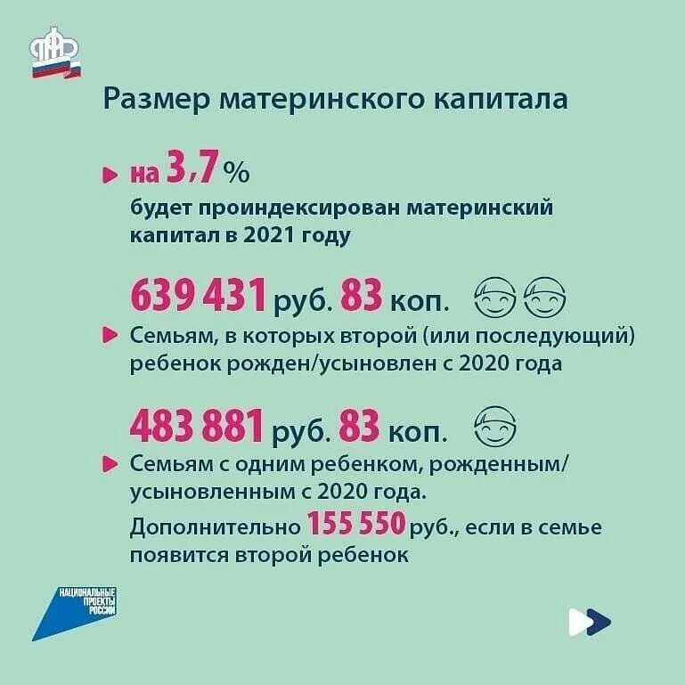 Первый материнский капитал 2021. Размер материнского капитала. Размер суммы материнского капитала. Размер мат капитала в 2021. Сумма материнского капитала в 2021.