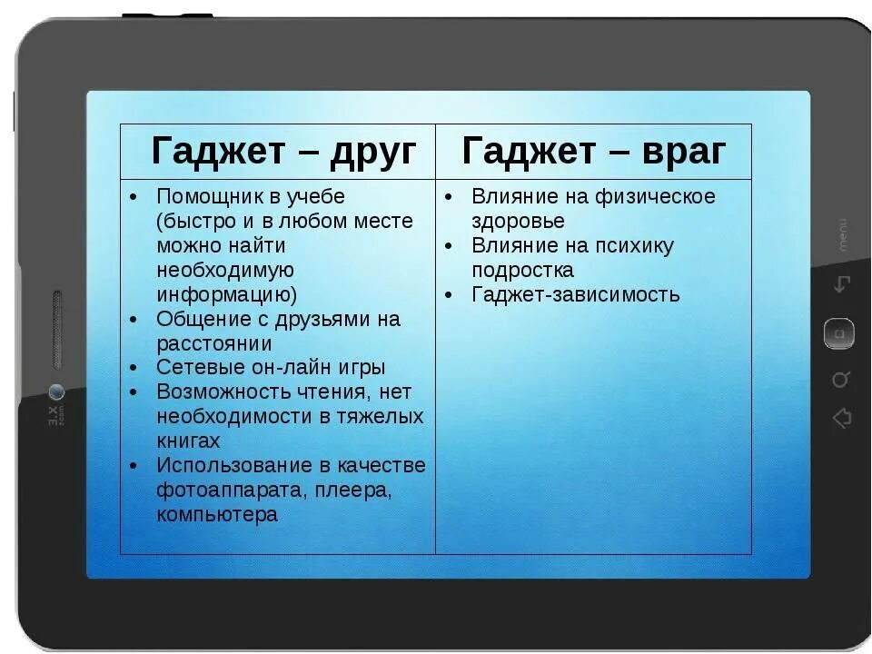 Вопросы по гаджетам