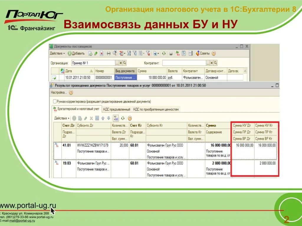 Тест налоговый учет. Организация налогового учета. К/А расшифровка Бухгалтерия. Бухгалтерия. Э Т О В бухгалтерии что это.