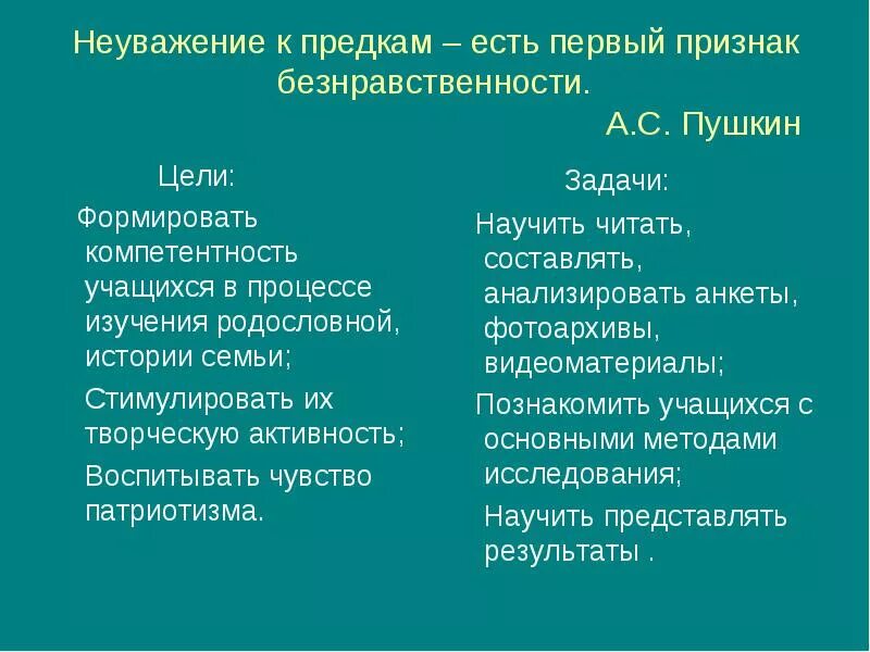 Сочинение когда прадед начинал бывало рассказывать или. Пушкин неуважение к предкам есть первый признак безнравственности. Неуважение к предкам это первый признак безнравственности. Неуважение к предкам есть 1 признак безнравственности. Неуважение к предкам есть первый признак безнравственности» ессе.