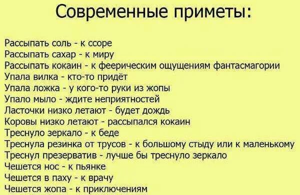 Горят щеки в четверг вечером. Приметы для девушек. Примета если чешется правое ухо. Приметы на чесание. Приметы про любовь.