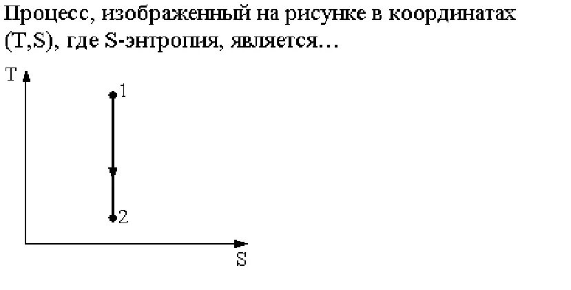 На рисунке изображён процесс. Процесс изображённый на рисунке в координатах. Процесс изображен. Процесс, изображенный на рисунке в координатах (t, s); где s-энтропия.