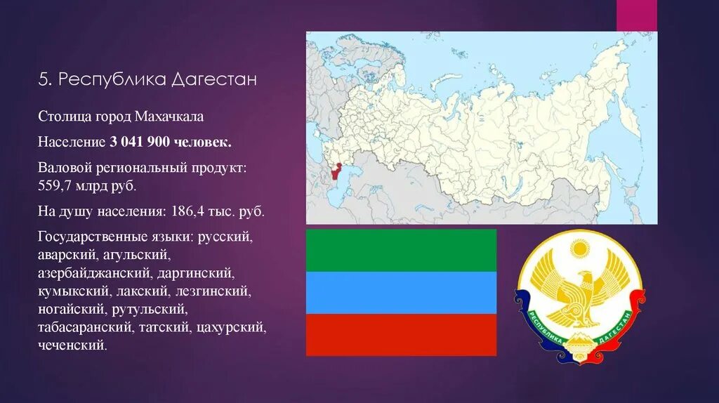 Государственный язык Республики Дагестан. Дагестан субъекты Российской Федерации. Общие сведения о Республике Дагестан. Сообщение о Республике Российской Федерации. Сообщение о субъекте россии