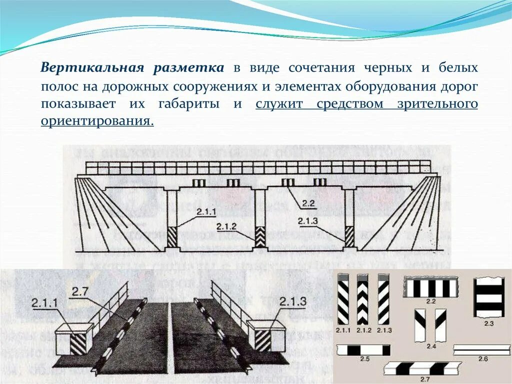 Вертикальные элементы дороги. Вертикальная дорожная разметка 2.1.1. Вертикальная разметка ПДД. Вертикальная разметка 2.2. Вертикальная разметка 211.