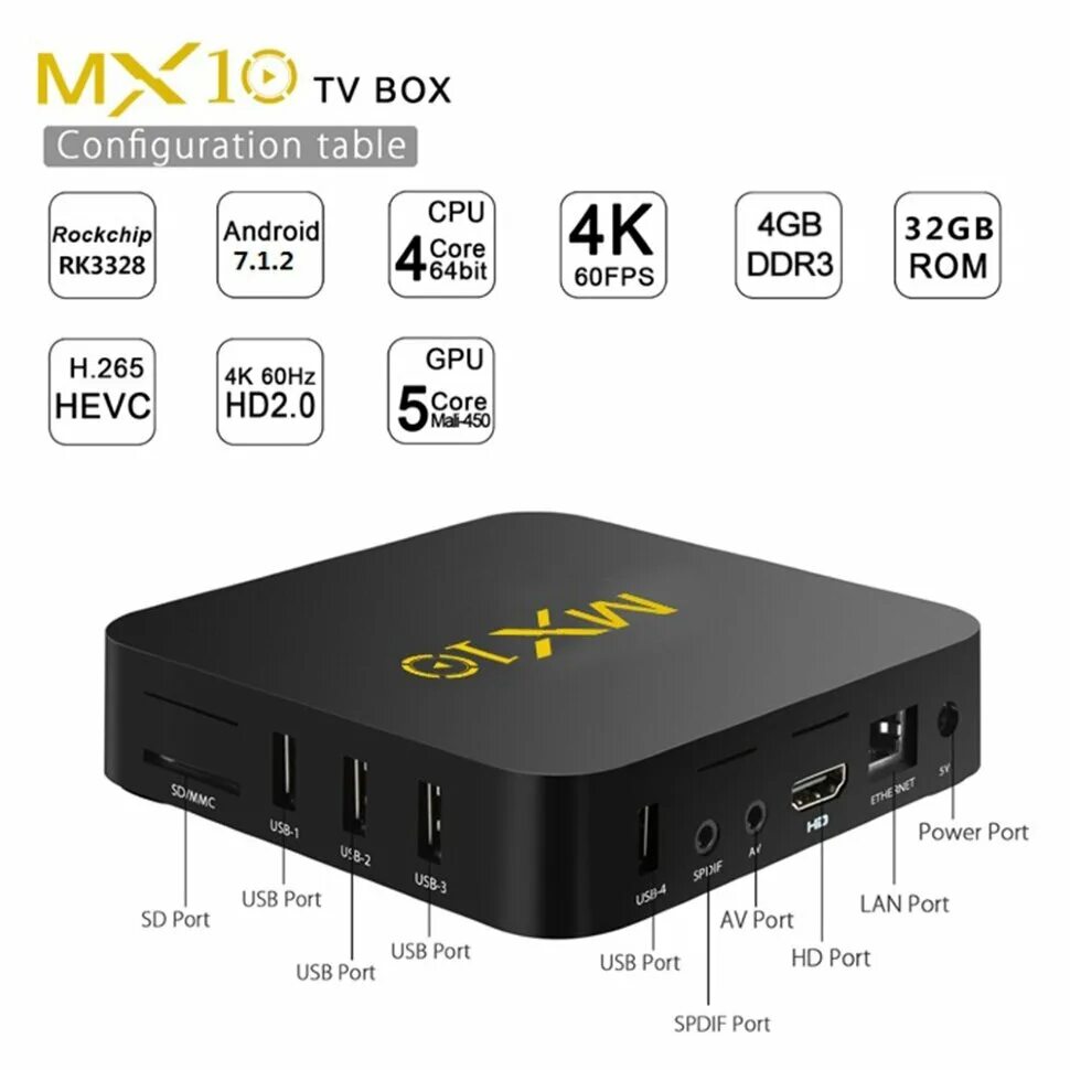 Android приставка. Smart tv приставка 6k 4g/64gb. Андроид приставки 4 32. Андроид приставки 4 32. Smart box x96 max.