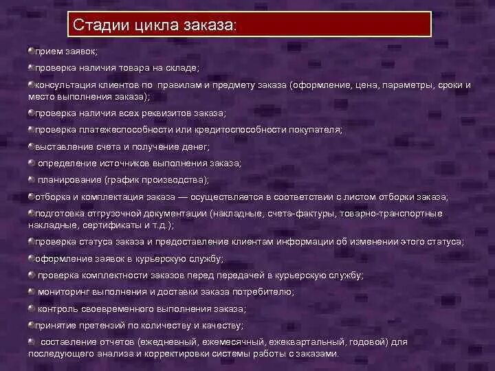 Этапы цикла заказов.. Проверка товара на наличие. Контроль наличия товара. Проверка наличия на складе.