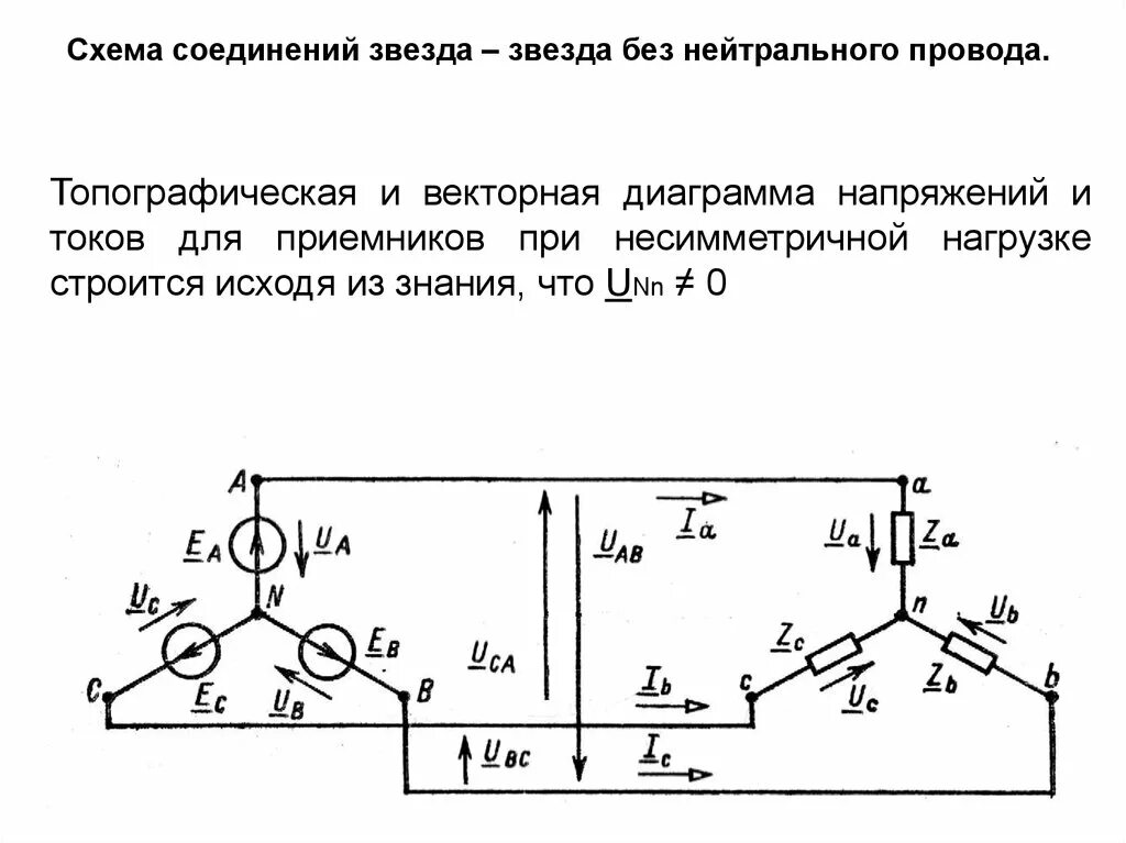 Звезда звезда с нейтральным проводом схема соединения. Трехфазная цепь соединение звезда-звезда. Схема подключения звездой с нейтральным проводом. Схема соединения нагрузки звездой.