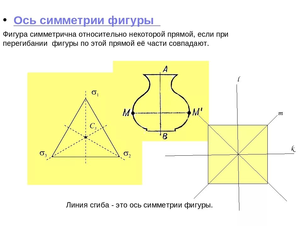 Ось симметрии фигуры 2 класс