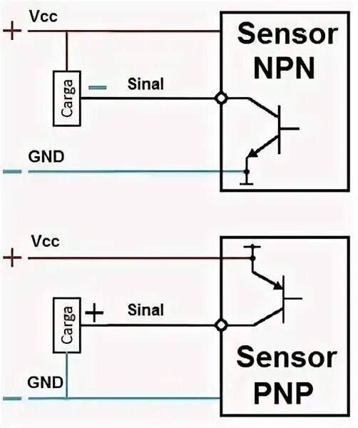 Схема подключения npn общий коллектор датчиков NPN transistor more preferable than PNP transistor Transistors, Electronic circu