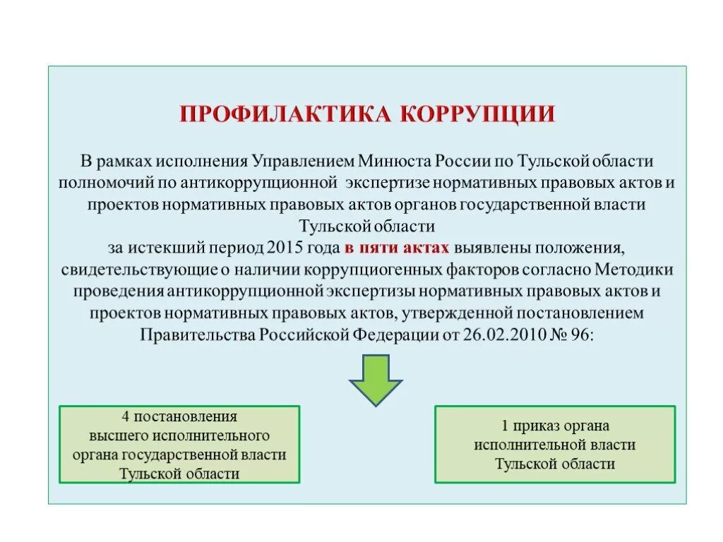 Профилактика коррупции. Профилактика и предупреждение коррупции. Формы профилактики коррупции. Презентация по профилактике коррупции. Виды деятельности коррупции