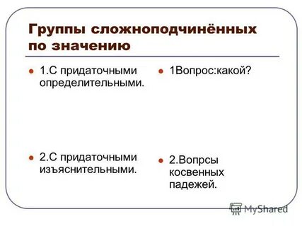 Придаточные определительные и изъяснительные проверочная работа