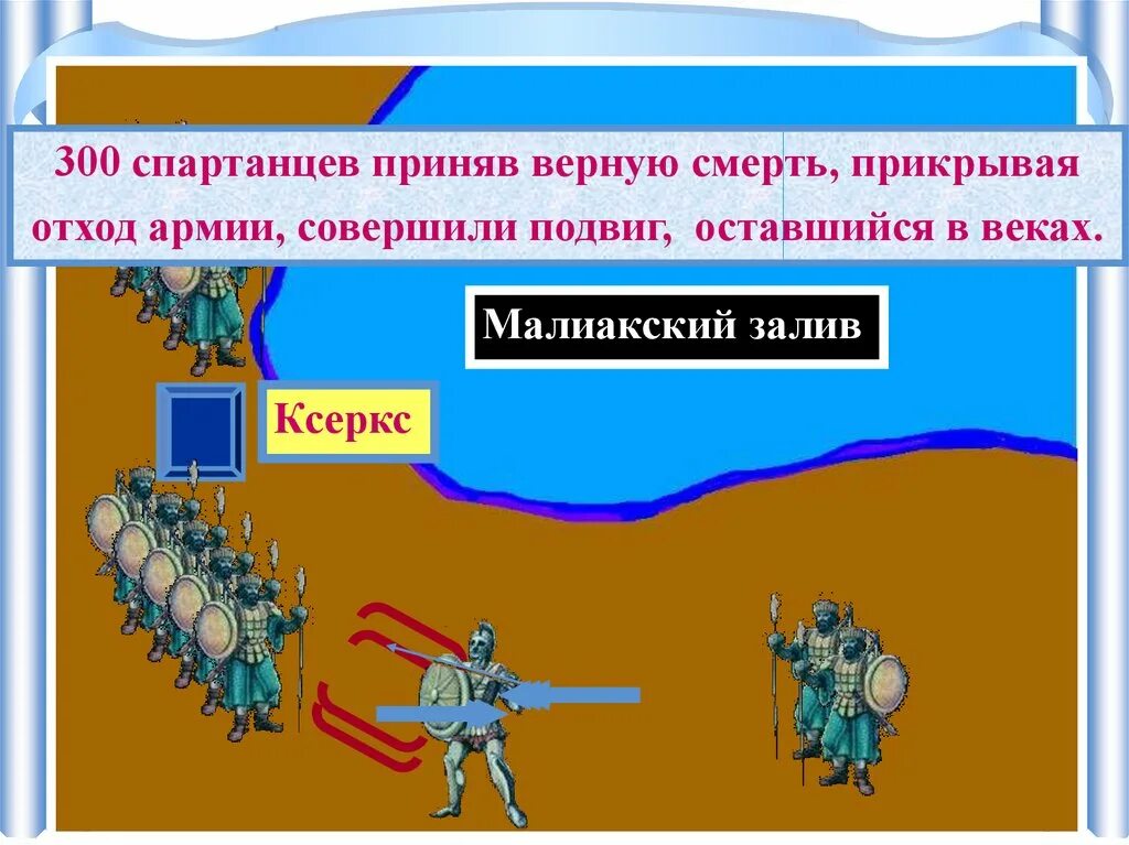 Краткий пересказ параграфа нашествие персидских войск. Презентация Нашествие персидских войск на Элладу. Нашествие персидских войск кратко. Нашествие персидских войск причины. Нашествие персидских войск на Элладу 5 класс.