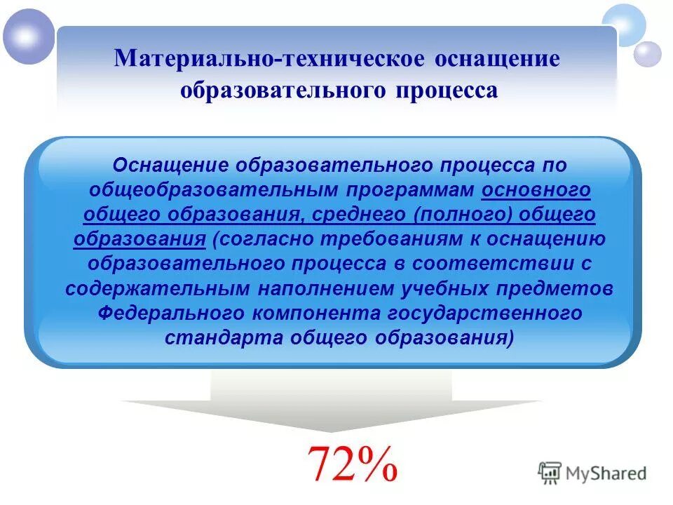 Материально техническое оснащение образовательного процесса. Материально-техническое обеспечение школы. Материально-техническое оснащение учебного процесса. Материально-техническое оснащение учебного процесса. Материально-техническое обеспечение школы.