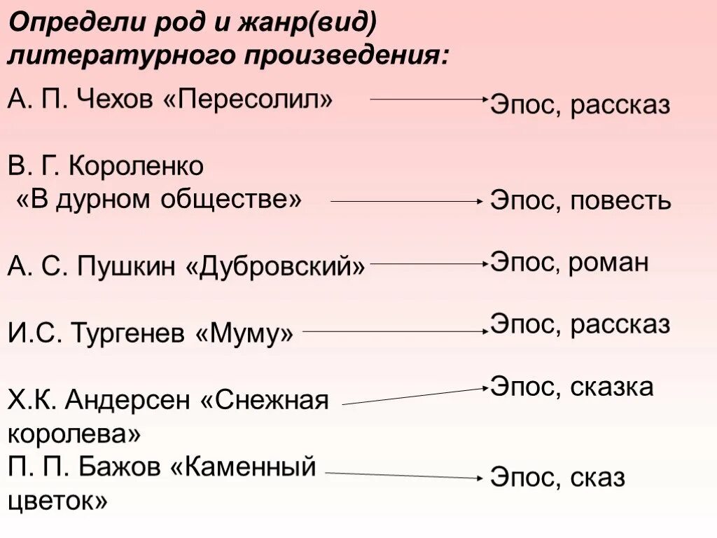 Схватки рассказы. Жанры произведений. Определять род и Жанр литературного произведения. Определи Жанр произведения. Определи Жанр в литературном произведении.