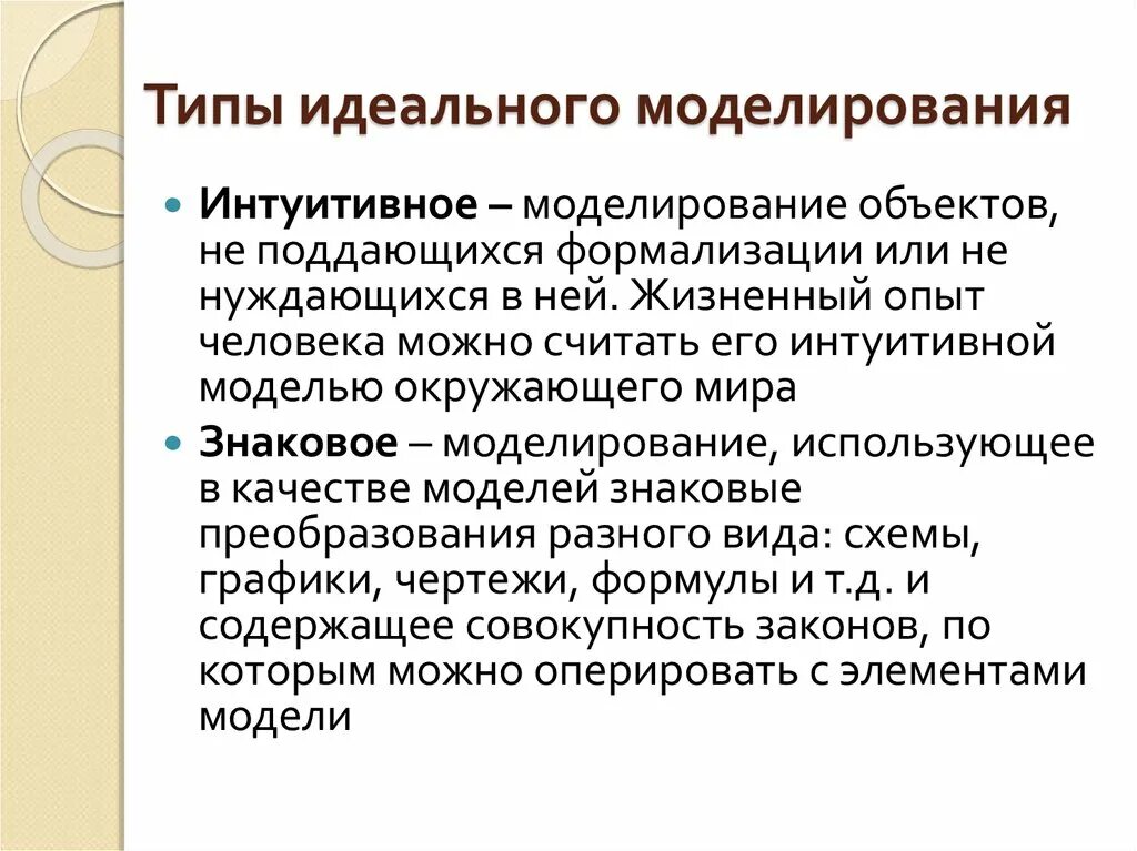 Интуитивное моделирование. Интуитивное моделирование пример. Идеальное моделирование примеры. Мысленное моделирование интуитивное. Понятия идеальный тип