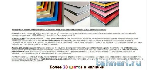 Алюминиевая композитная панель размеры