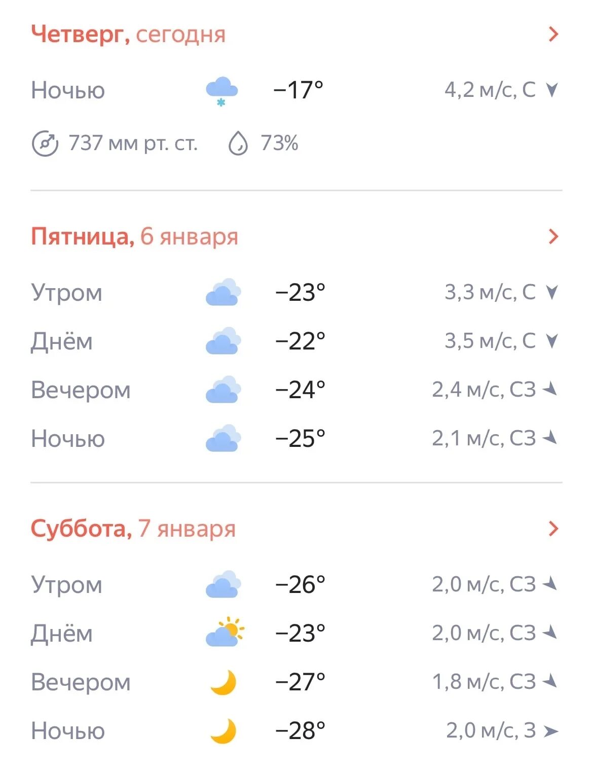 Погода в подольске goood weather. Погода в Подольске. Погода в Подольске сегодня. Погода в Подольске на завтра. Прогноз погоды в Подольске на неделю.