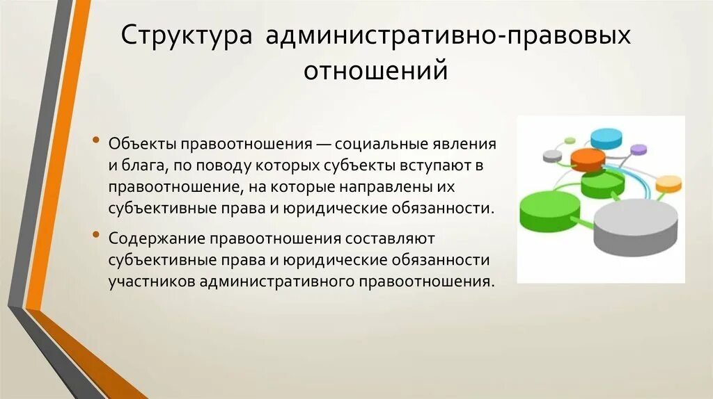 Какие особенности административных правоотношений. Структура административно-правовых отношений. Структура административных правоотношений. Структура административного правоо. Структура административных отношений.