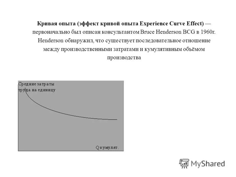 Закон опыта пример. Закон эффекта опыта. Эффект кривой опыта. Эффект кривой опыта. Пример опыта и эксперимента.