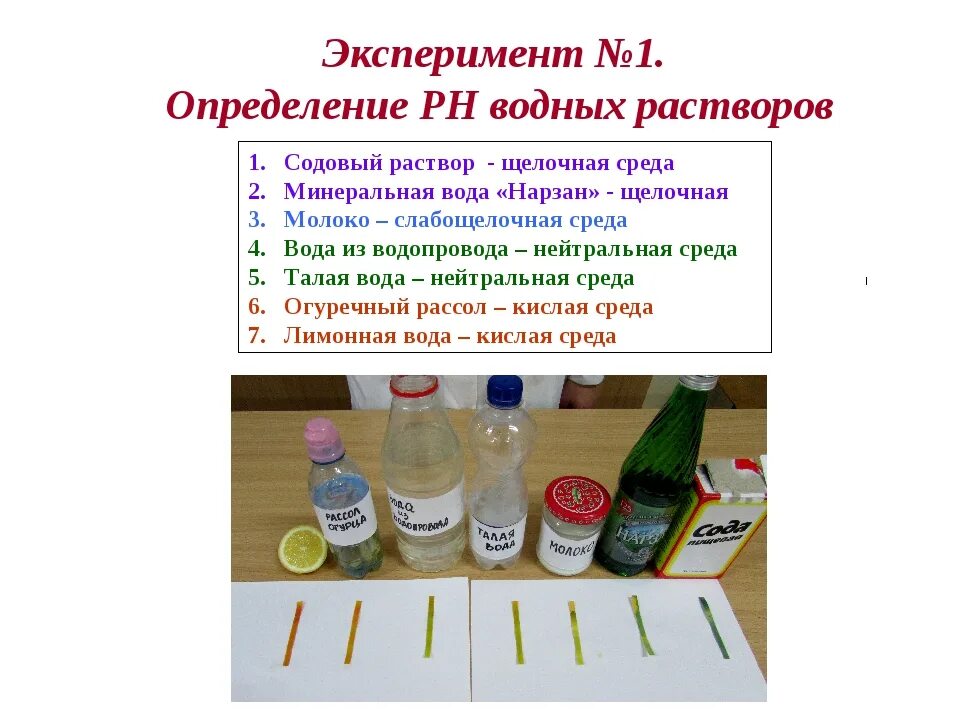 PH 1%раствора пищевой соды. Сода РН раствора. Пищевая сода PH раствора. Кислотность раствора соды пищевой.