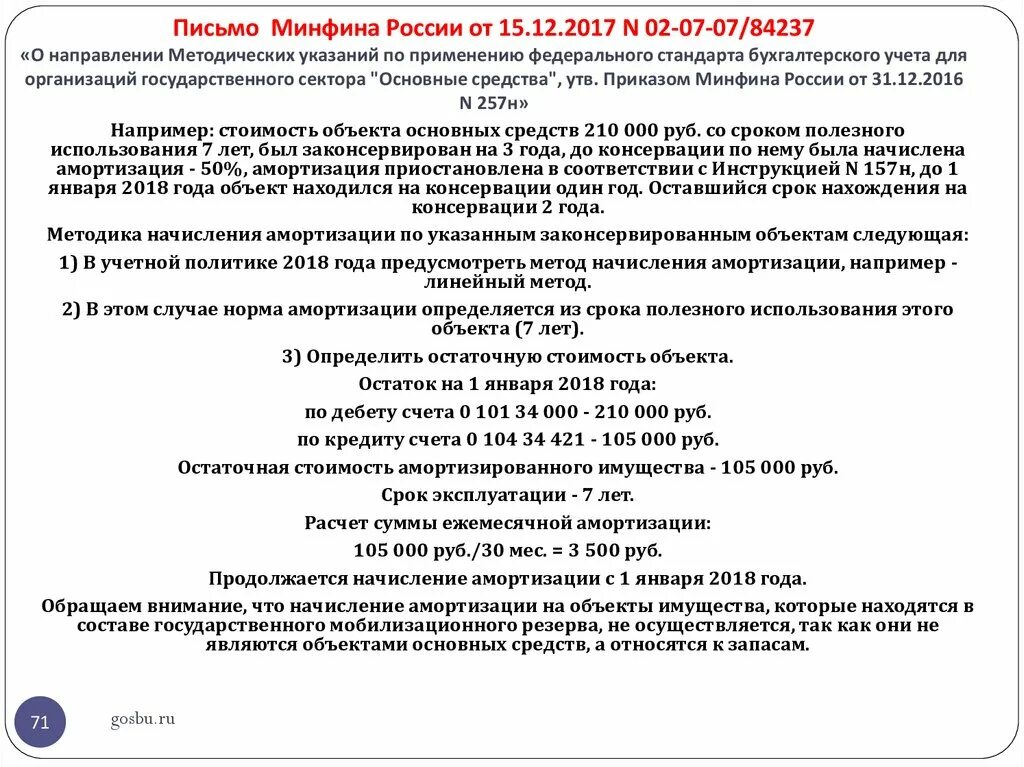 Полностью самортизированные основные средства фсбу 6