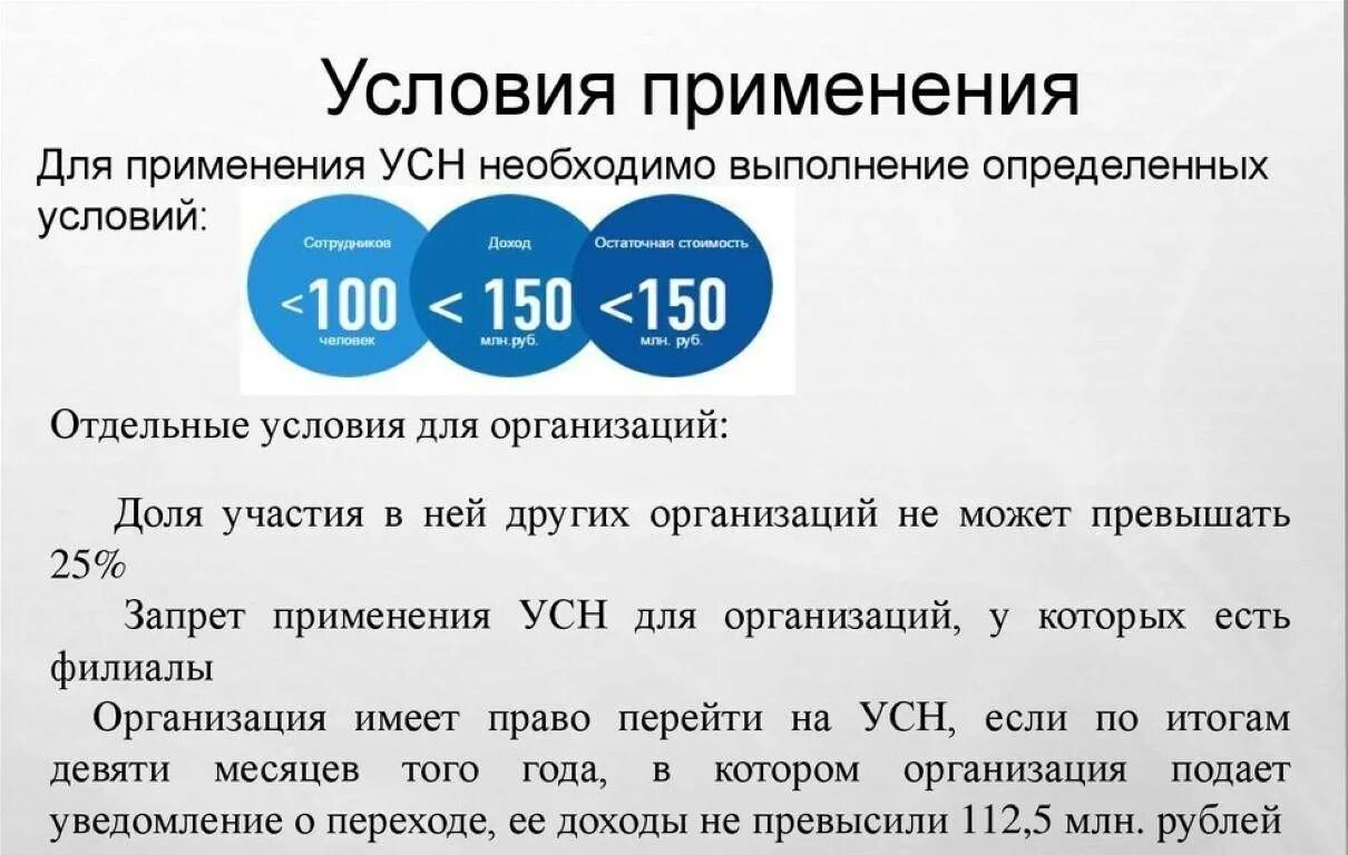 Налоговая 6 процентов ип. Условия применения УСН. Условия применения упрощенной системы налогообложения. Условия применения АСН. Упрощенная система налогообложения условия.