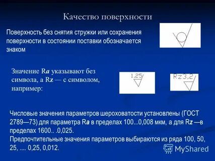 Без поверхностного