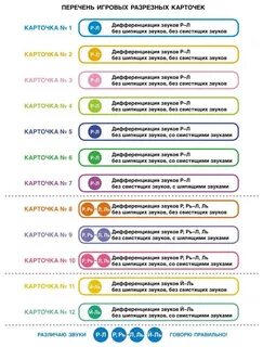Список р л