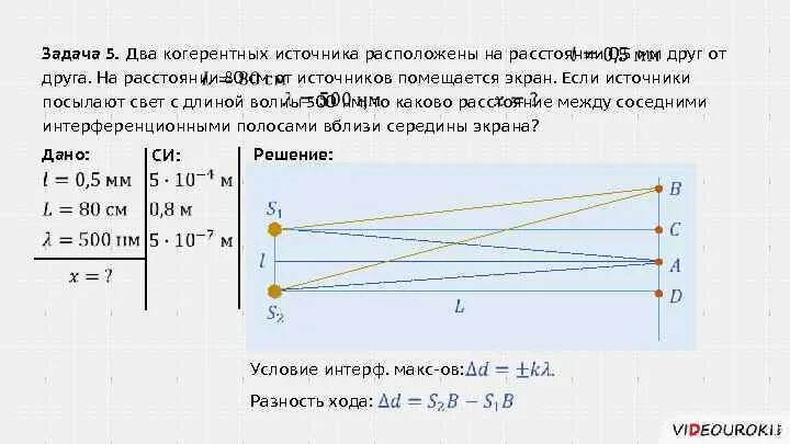 Два когерентных источника света с длиной волны 600 нм. Два когерентных источников звука колеблются в одинаковых фазах. Свет длиной волны от двух когерентных источников. Расчет интерференционной картины при двухлучевой интерференции. Разность хода двух когерентных волн.
