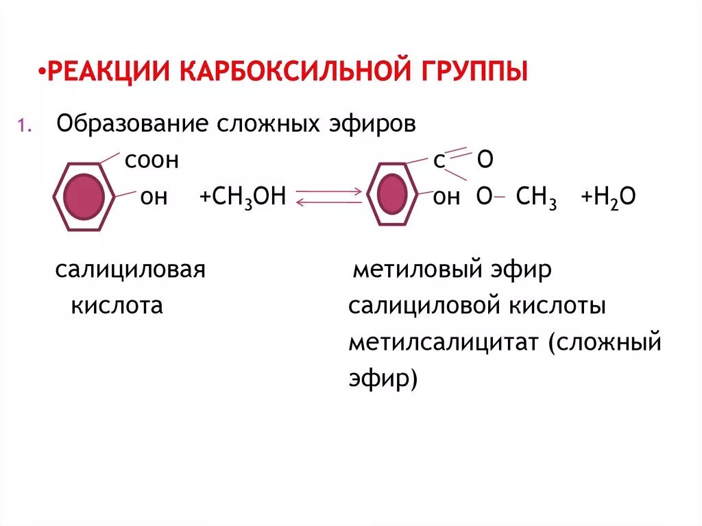 Реакции по карбоксильной группе. Качественная реакция на фенольную группу салициловой кислоты.. Реакция карбоксильной группы и реакция фенольного гидроксила. 1.Качественная реакция на фенольную группу салициловой кислоты.. Бензойная кислота реакция идентификации карбоксильной группы.