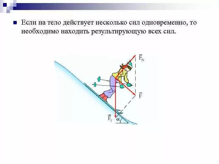 На тело могут действовать одновременно