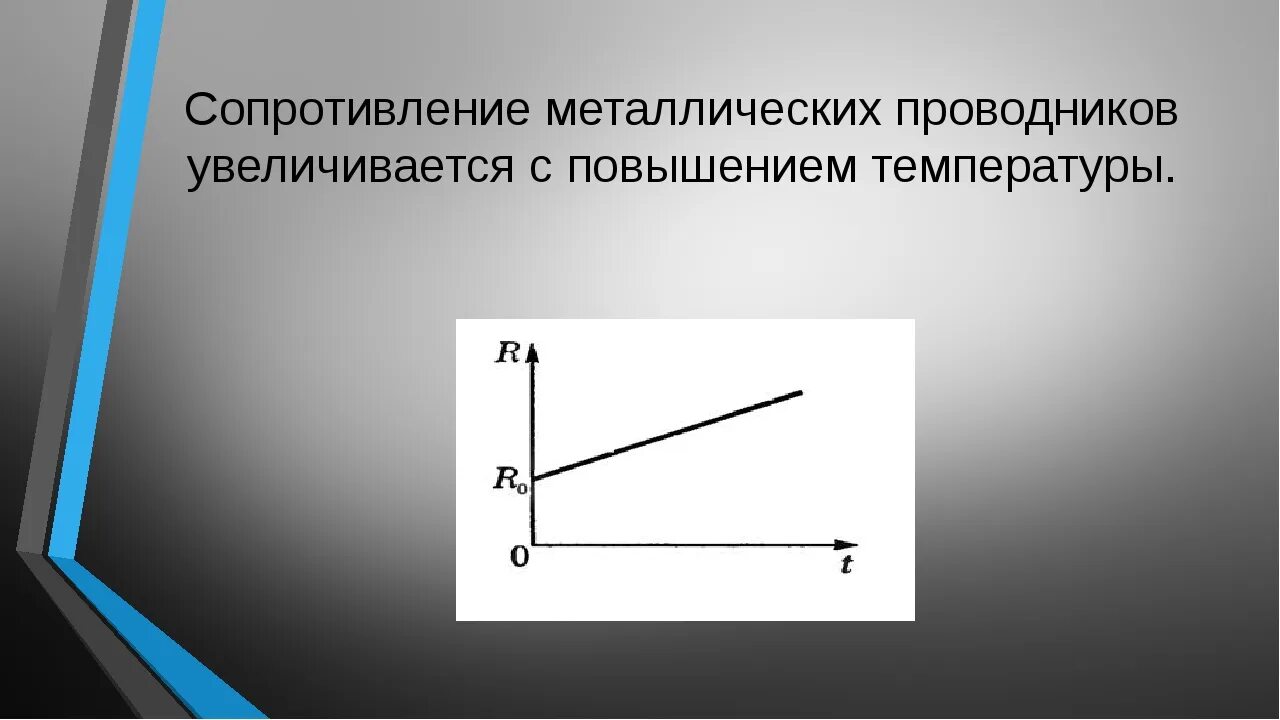 Зависимость сопротивления металлических проводников от температуры. Сопротивление металлического проводника зависит от температуры. Зависимость удельного сопротивления металлического проводника. Температурная зависимость сопротивления металлических проводников.