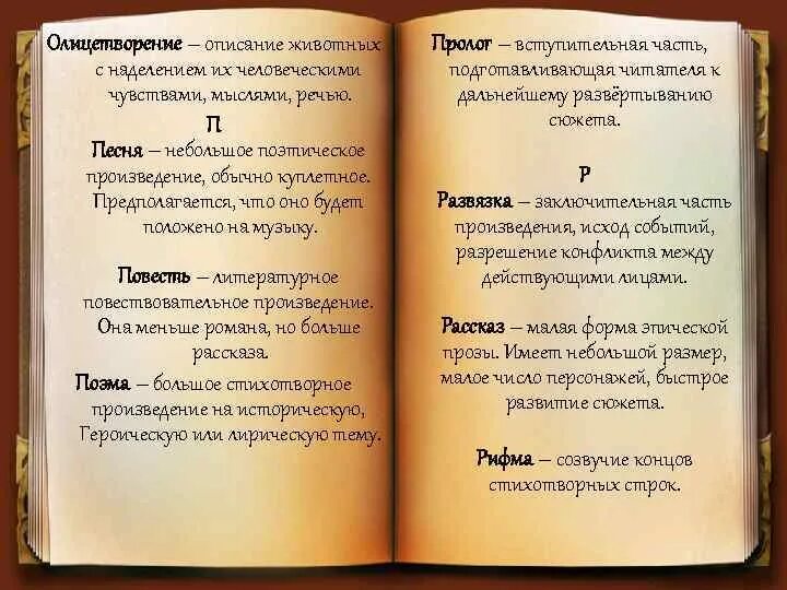 Укажите термин обозначающий созвучие окончаний стихотворных строк. Литературный словарь. ловарьлитературных терминов. словарь литературных терминов. литературоведческий словарь.