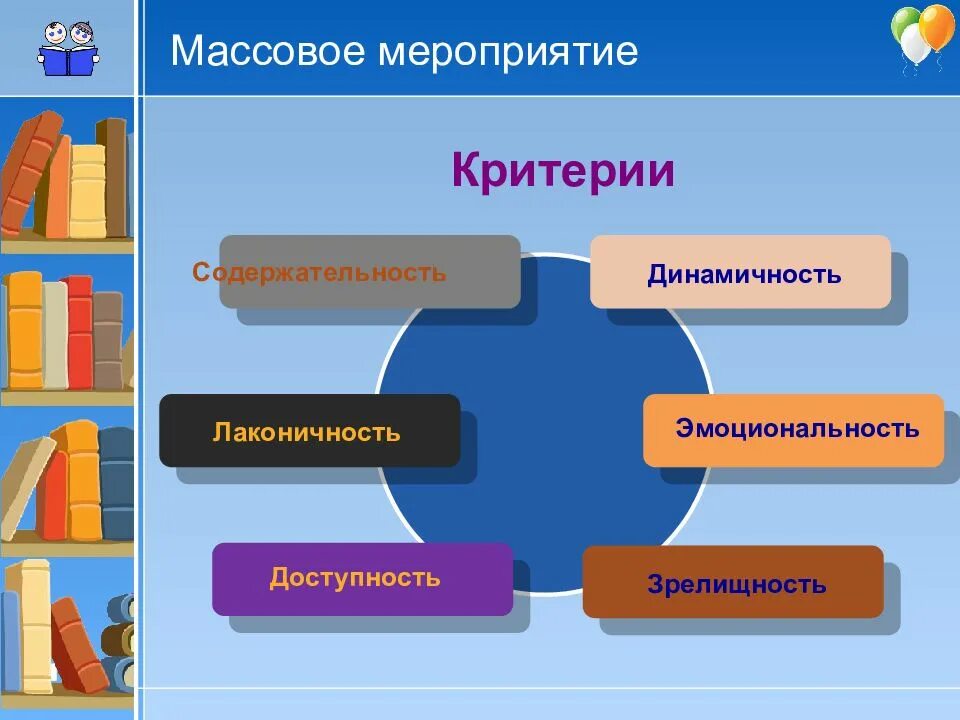 Виды массовых. Классификация массовых мероприятий. Понятие и виды массовых мероприятий. Критерии массовости мероприятия. Формы массовых мероприятий.