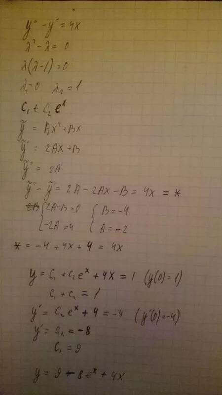 показательная функция е в степени х. Dx=1/y'dy. график функции y=e^x+e^-x. Y e 1 x. Y=(1+e^x/(1-e^x).