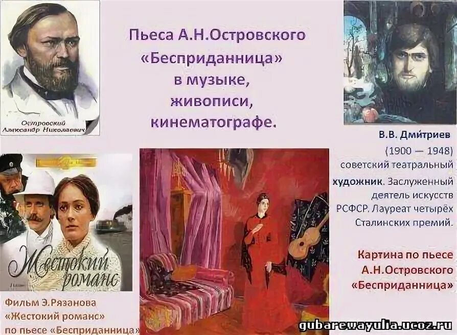 Содержание произведений дали. Сцена Бесприданницы картина. Костюмы к пьесам Островского. Краткое содержание Островский рассказ о русской живописи. Музыкальный код в произведениях Островского.