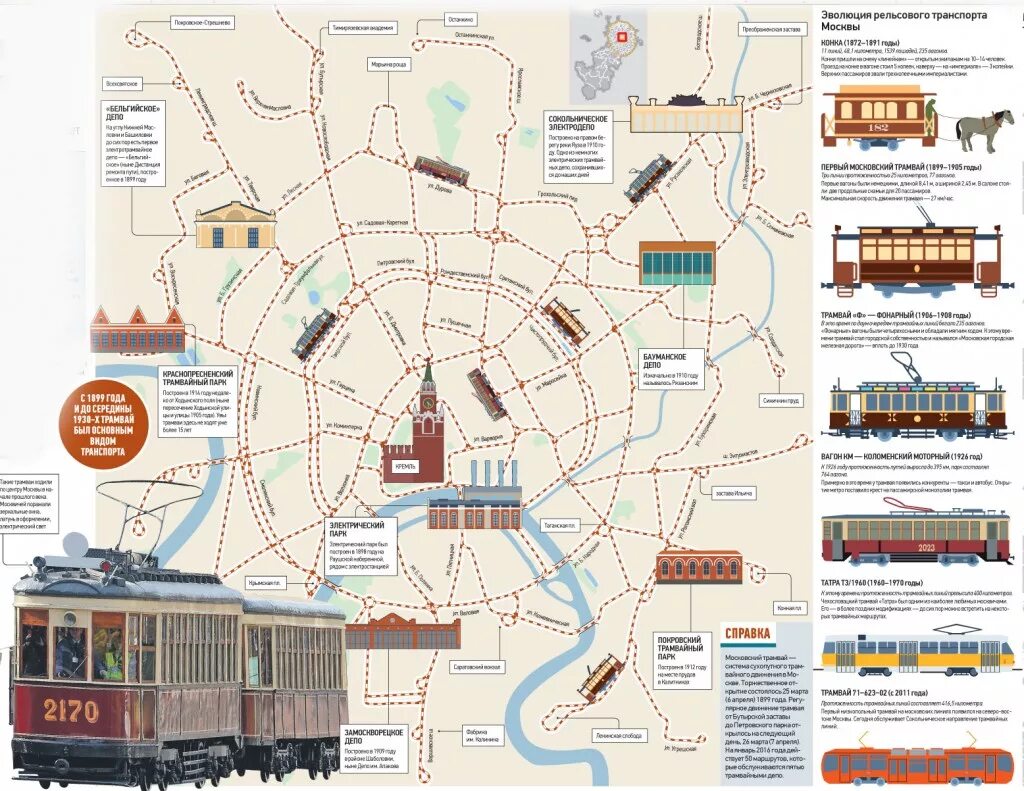 Карта движения транспорта москвы. Схема трамваев Москвы. Карта трамваи Москвы 1920. Московский трамвай схема 1935. Карта трамвайных путей Москвы.