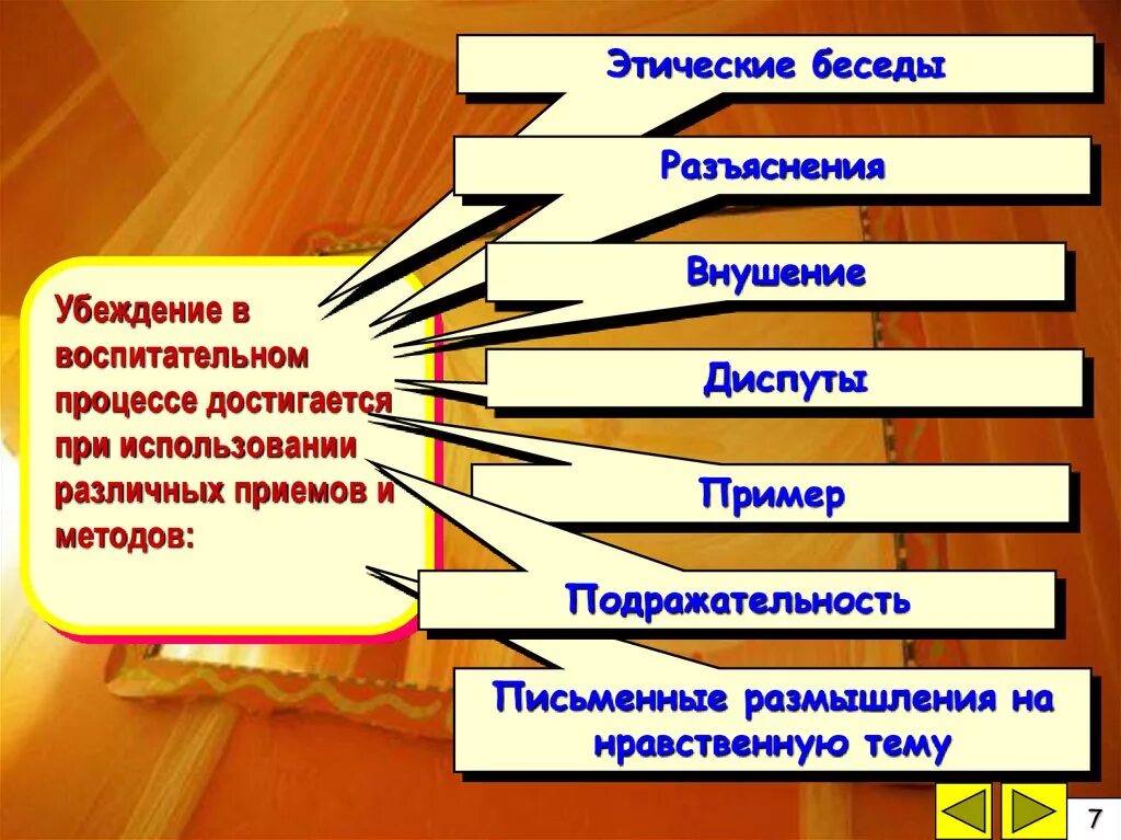 Этическая беседа. Темы этических бесед. Методика этической беседы. Этическая беседа пример.