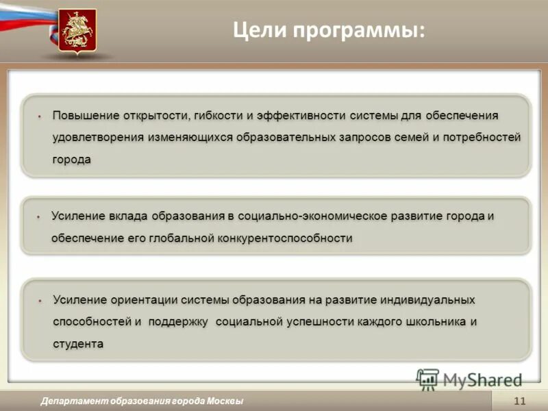 Какой образовательный запрос