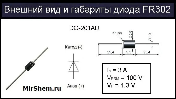 Fr302 диод характеристики. Fr302 диод характеристики. Fr301 диод характеристики. Fr107 диод характеристики. Fr302 диод характеристики.