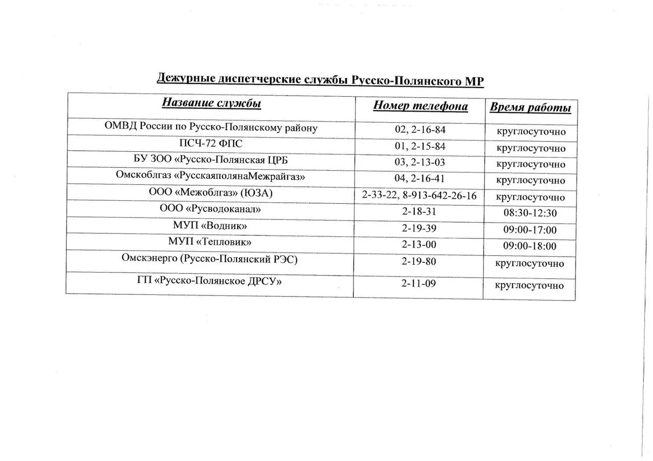Номер телефона дежурного. Номер РЭС. Номер телефона РЭС. Русско-Полянский РЭС. Номер телефона дежурный РЭС.