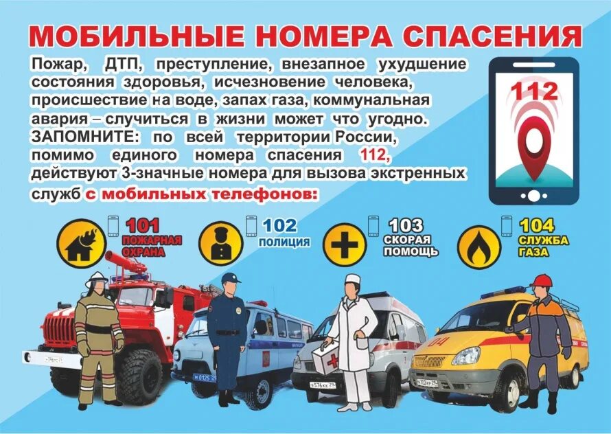 Вызов аварийной службы. Номера служб спасения. номера экстренных служб в россии. мобильные номера спасения. номера телефонов служб экстренного вызова.